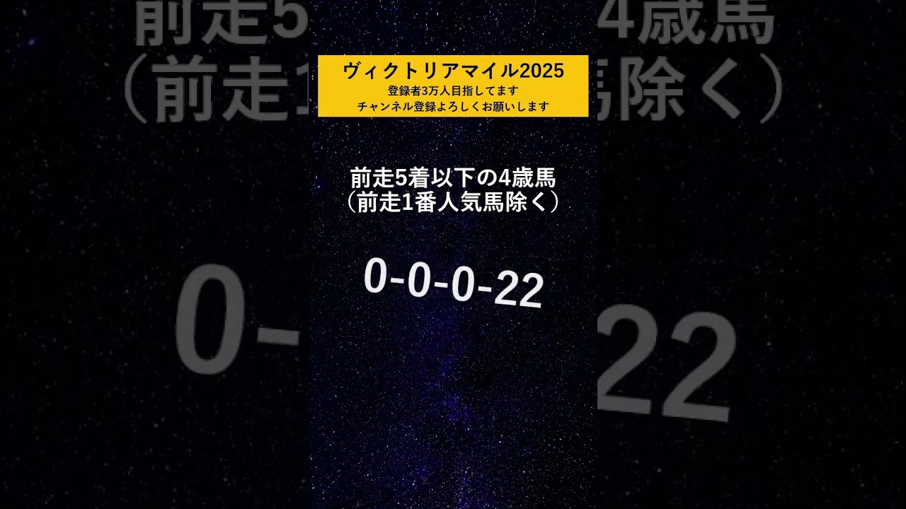 【ヴィクトリアマイル2025】 絶望データ#9