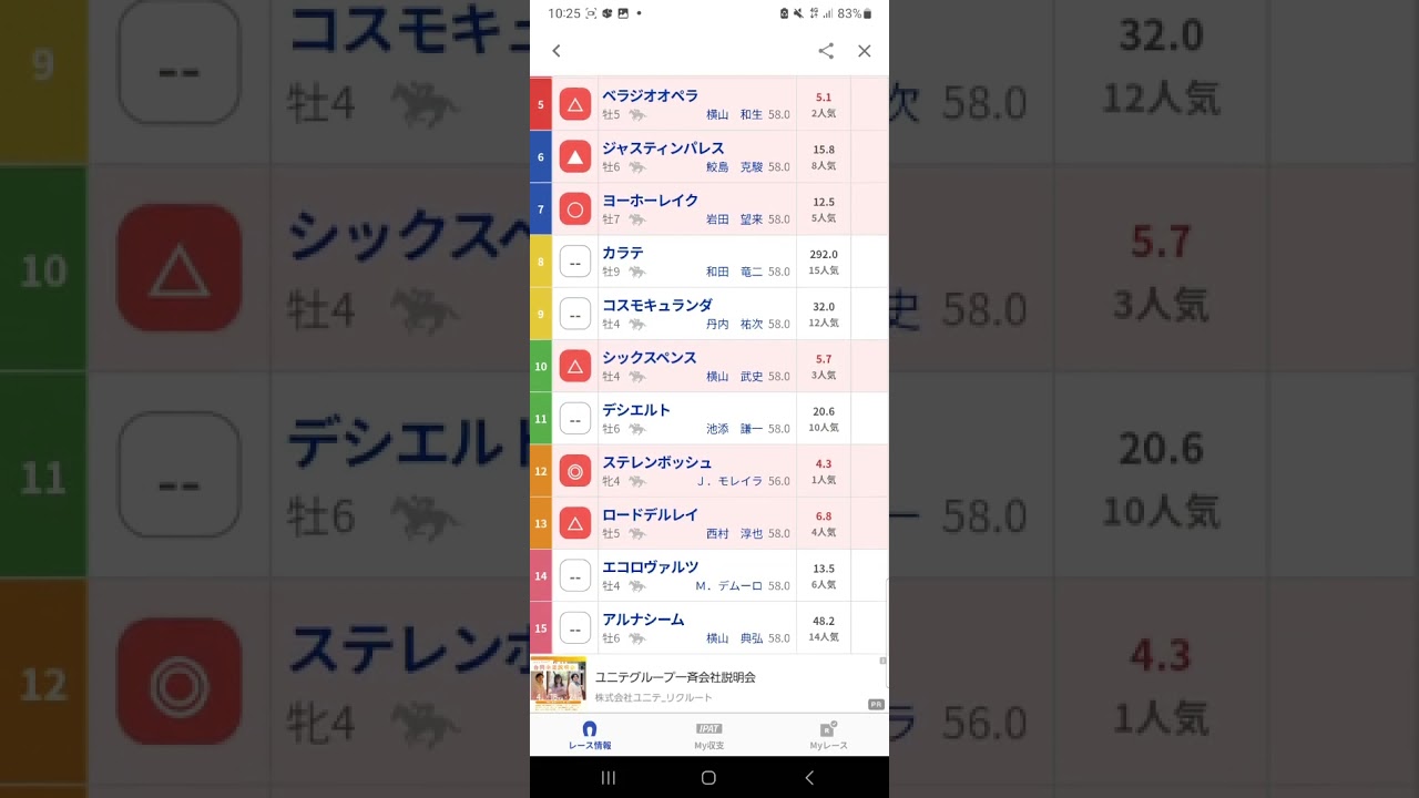 #大阪杯,G1#競馬予想動画#大阪杯2025予想#shorts