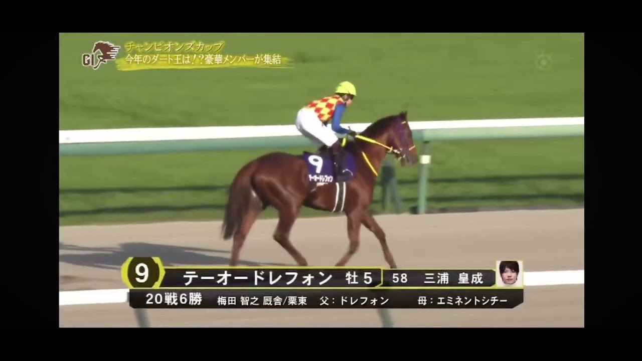2024年チャンピオンズカップG1 本馬場入場