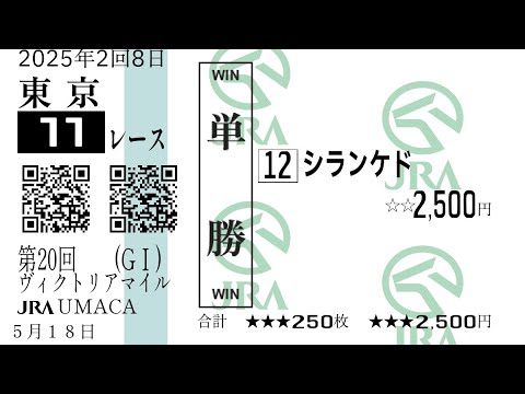 自分的ローカルG1、3連発！天皇賞（春）、NHKマイルカップ、ヴィクトリアマイル