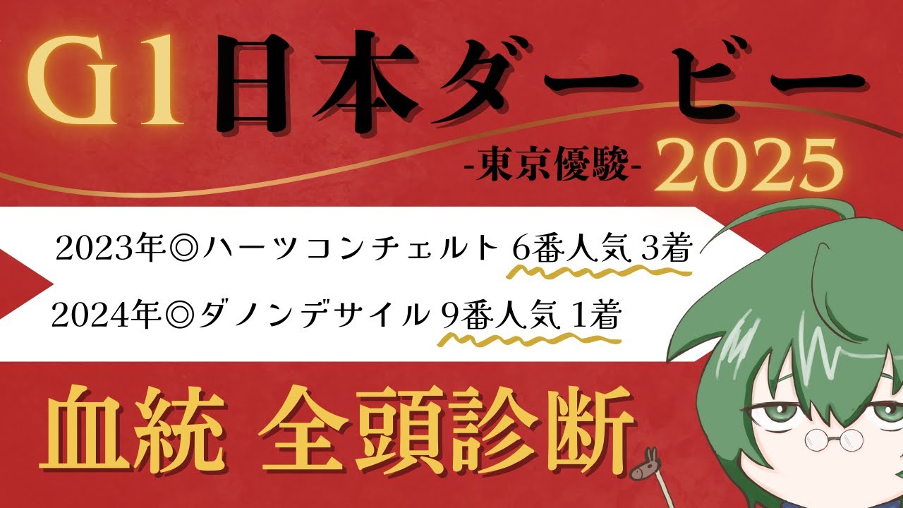 【血統予想】日本ダービー  東京優駿  2025 全出走馬血統診断 #血統