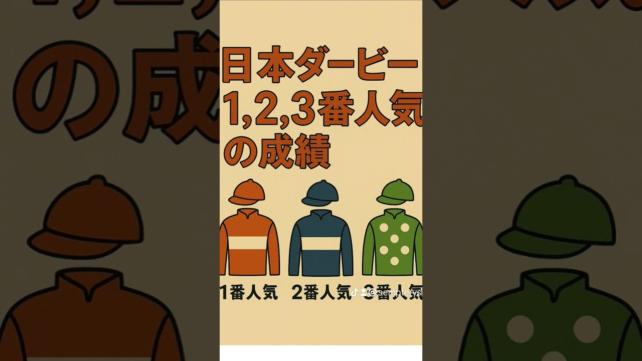 日本ダービー(東京優駿)  ３番人気に注目!？ 人気別成績を調べてみた