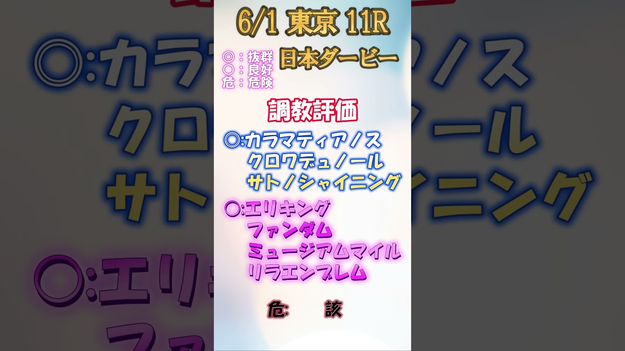 東京優駿(日本ダービー)の一週間前調教評価　人気馬の調教抜群！！