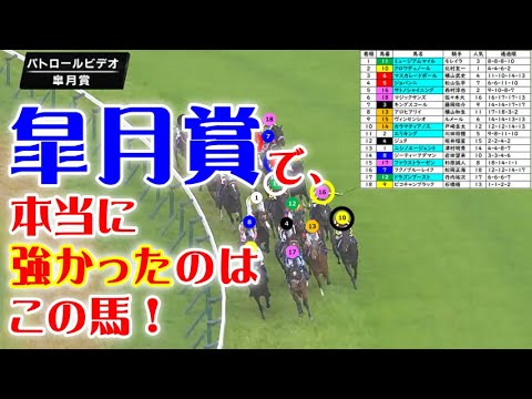 皐月賞2025をパトロールビデオで振り返ったら、日本ダービー2025が見えてきた！