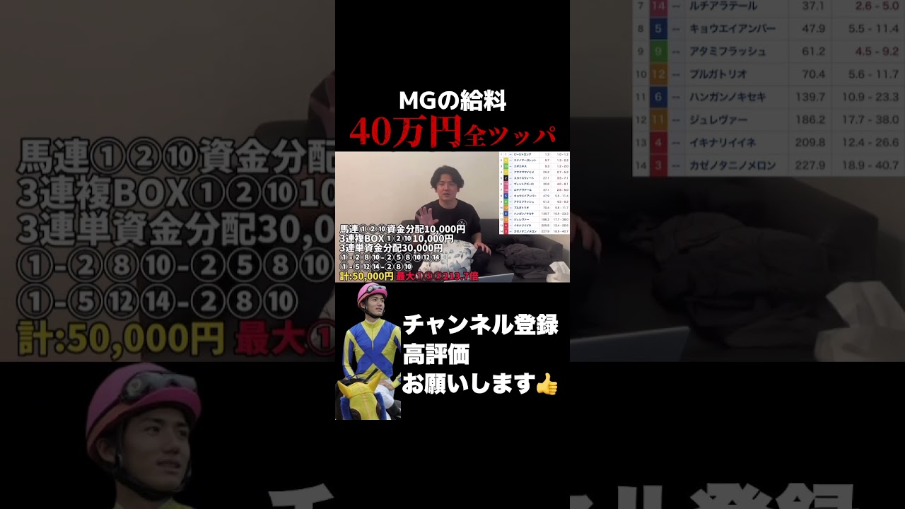【競馬】【給料全ツッパ】スタッフMGの給料40万円を競馬で全て賭ける！#日本ダービー #東京優駿 #競馬