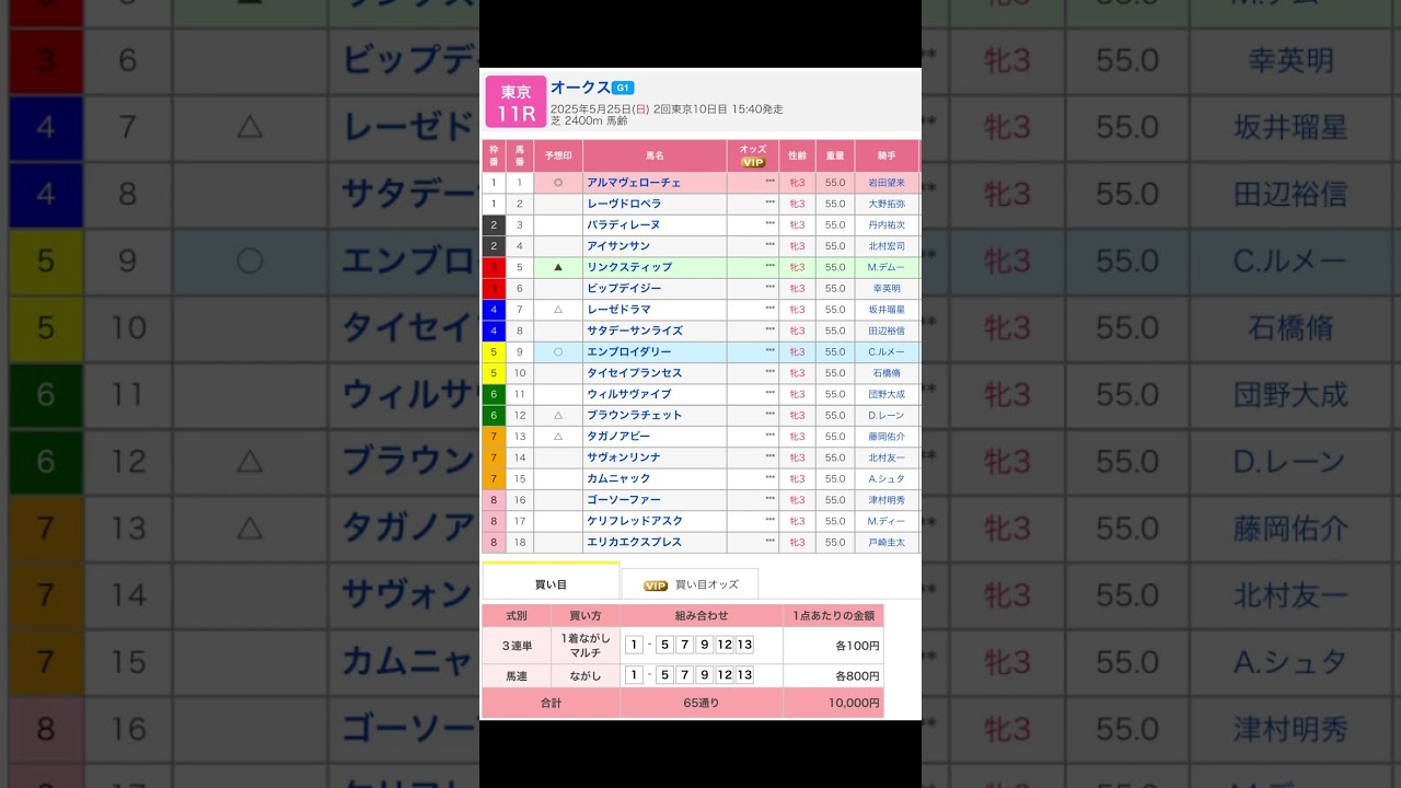東京競馬場 メインレース 優駿牝馬（オークス）G1 を予想します #競馬 #予想 #競馬予想 #買い目 #東京競馬 #東京競馬場 #jra #重賞 #オークス #優駿牝馬 #オークス2025