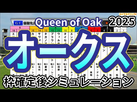 【優駿牝馬2025】【オークス2025】ウイポ枠確定後シミュレーション アルマヴェローチェ エンブロイダリー リンクスティップ カムニャック パラディレーヌ #3501