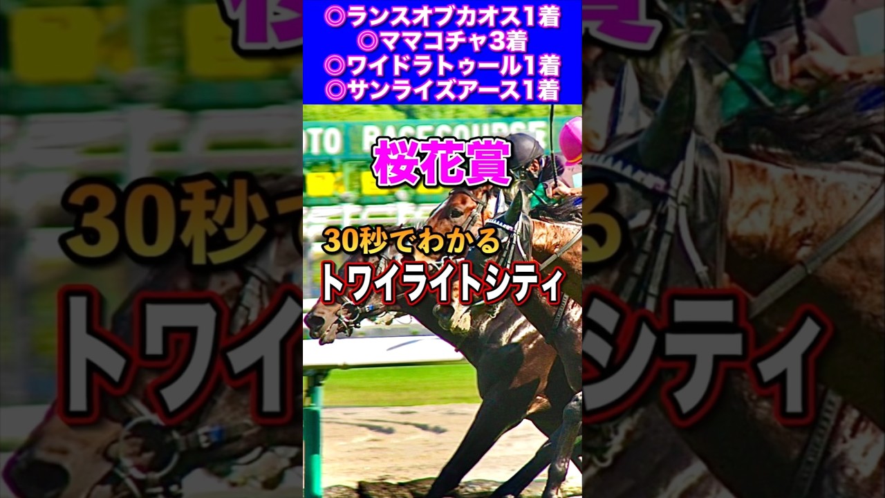 【桜花賞2025】30秒でわかるトワイライトシティ