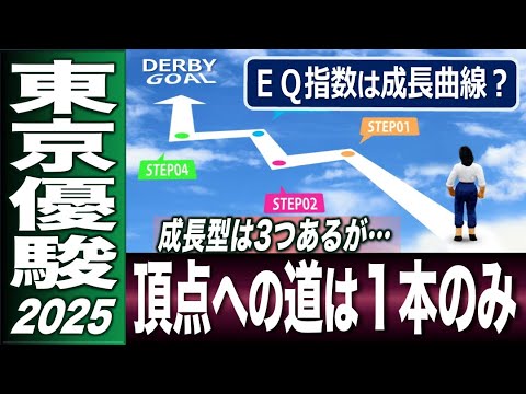 東京優駿（日本ダービー）2025　G1解析動画　３歳頂上決戦をＥＱ指数成長曲線で斬る　栄光への道は１本のみ　【計算する血統】No.252