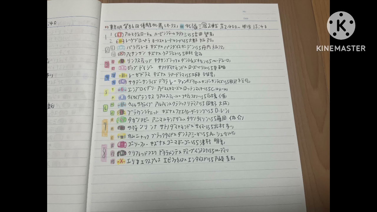 【競馬実況動画2025】第86回　優駿牝馬（オークス）カムニャック（A.シュタルケ）