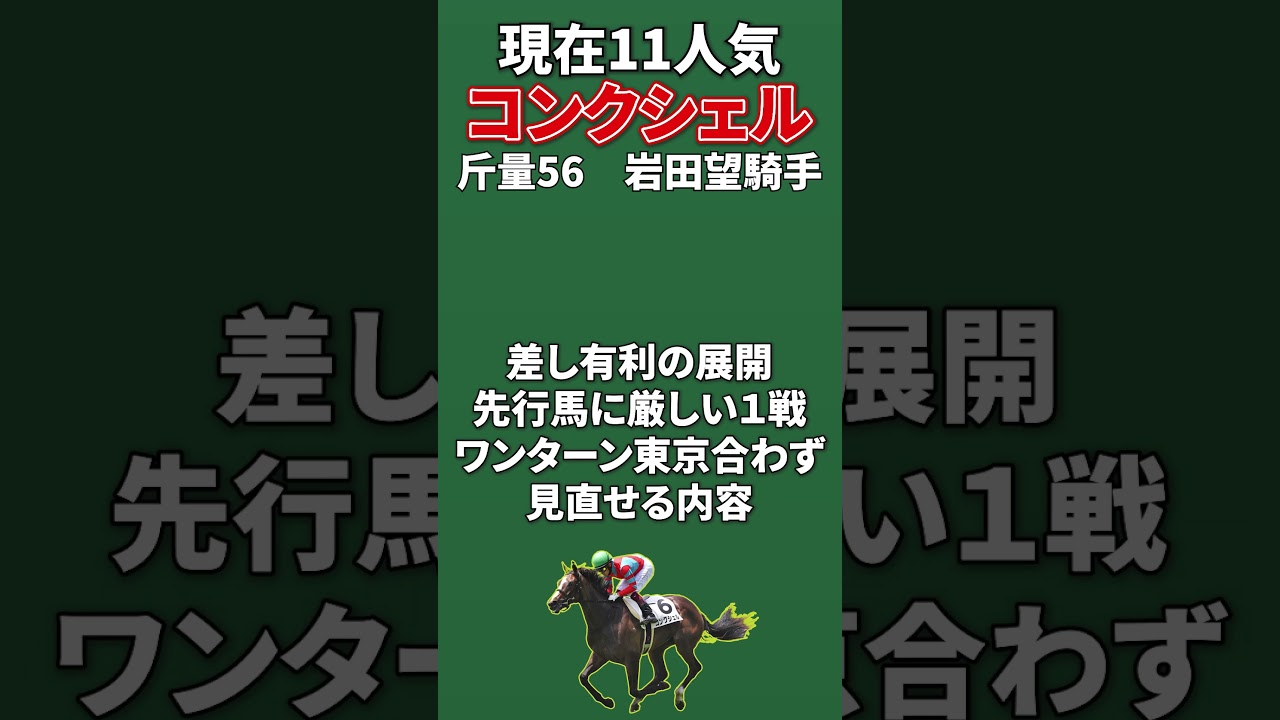 【エリザベス女王杯２０２４・予想】注目穴馬３頭を紹介！実力拮抗！波乱巻き起こす穴馬を見つけ出せ！#shorts #穴馬 #競馬 #エリザベス女王杯2024#競馬予想 #youtube