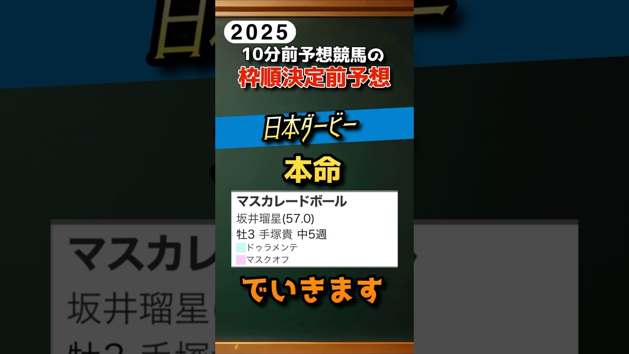 東京優駿（日本ダービー）の枠順決定前予想！浅く考えた結果本命はマスカレードボール！#競馬予想