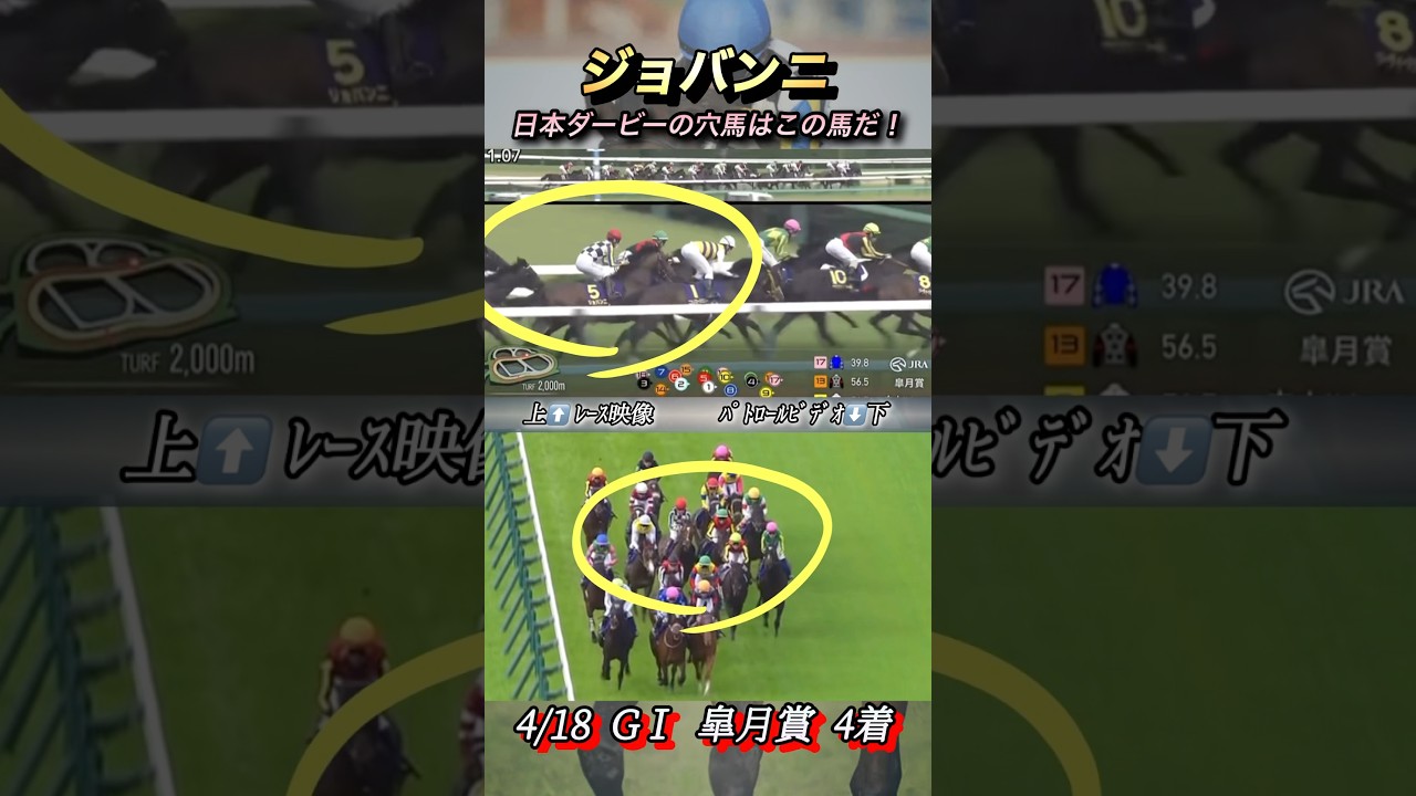 2025日本ダービー最大の穴馬はこの馬だ！　#競馬  #日本ダービー  #ジョバンニ  #shorts