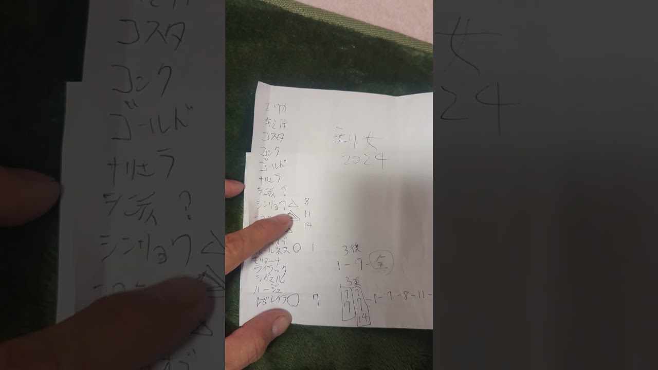 エリザベス女王杯2024予想