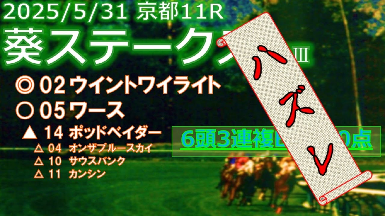 葵ステークス予想（2025年5月31日京都11R）by R2理論