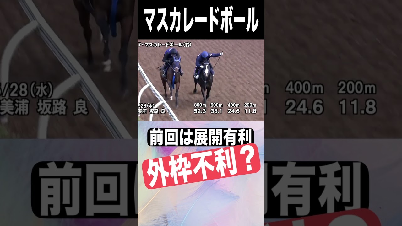 【東京優駿】日本ダービー　元厩務員　#日本ダービー