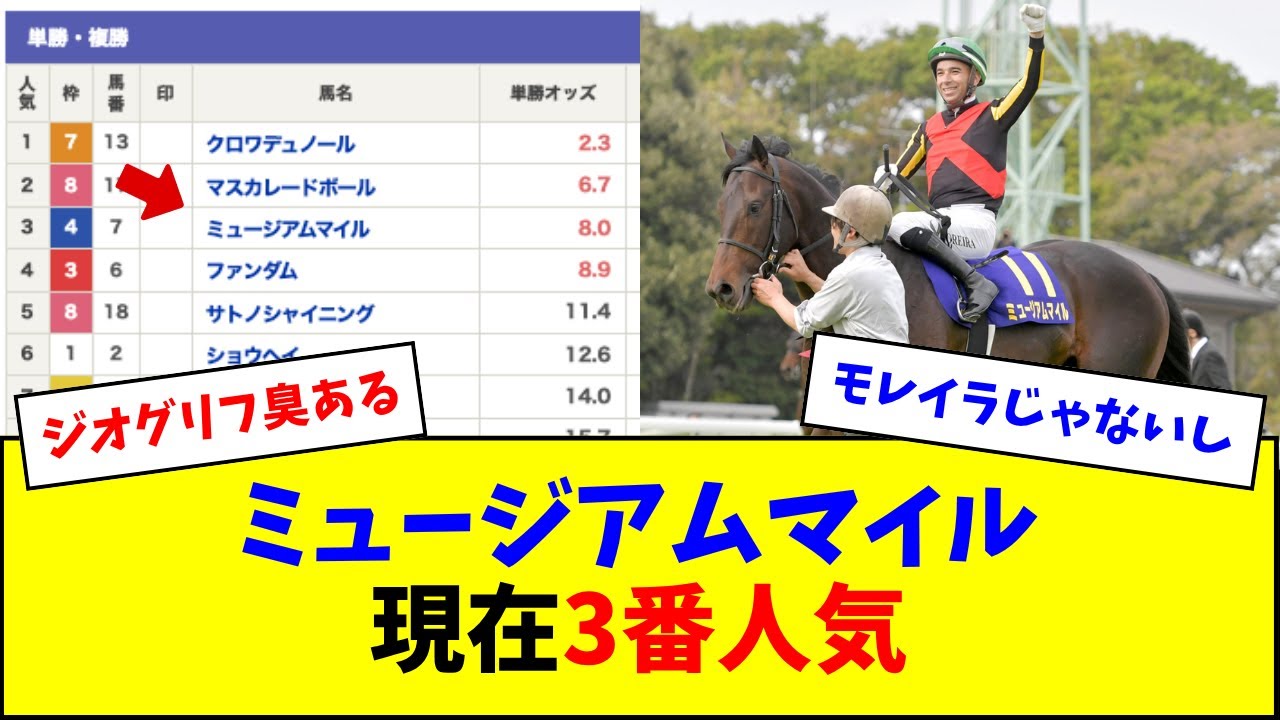 【名前のせい？】皐月賞馬ミュージアムマイル、現在3番人気←これ