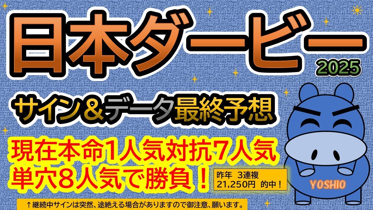 【日本ダービー東京優駿2025】サイン＆データ最終予想！継続中サイン該当馬は？現在本命１人気対抗７人気、単穴８人気で勝負！（ＢＧＭ　ｂｙくれっぷ）