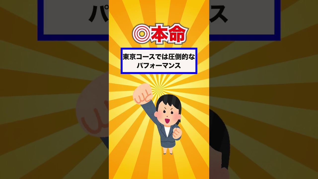 【日本ダービー2025】日本ダービー最終予想！ #競馬 #競馬予想 #日本ダービー2025 #日本ダービー  #shorts