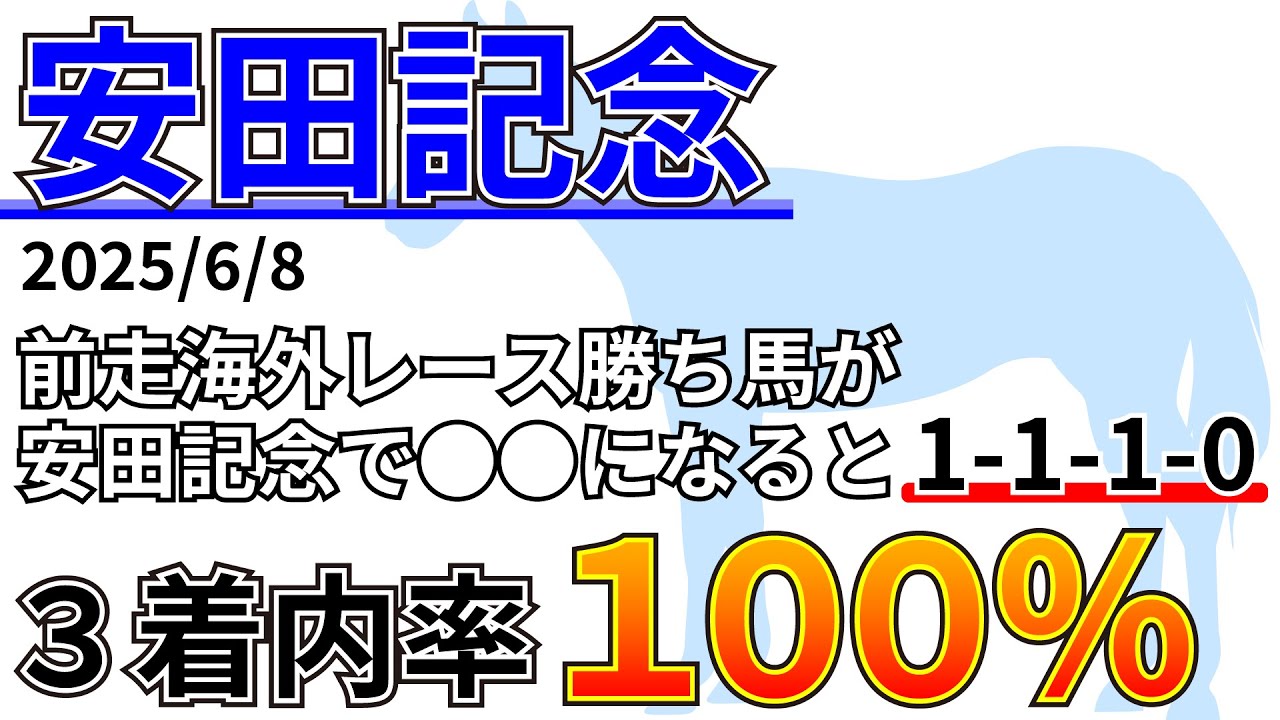 【安田記念2025】1番人気は3着内率80%！先週の結果&データ&有力馬情報&予想