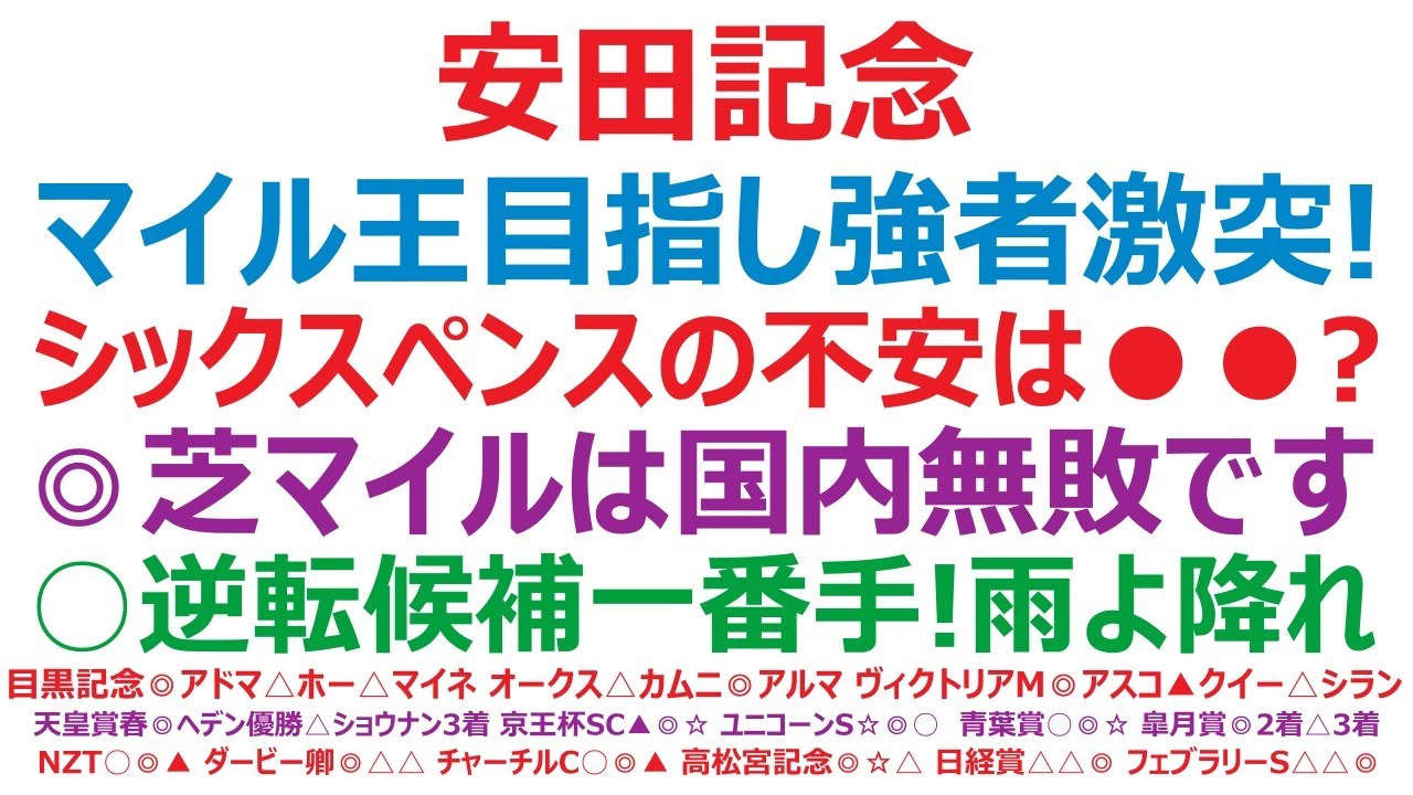 安田記念2025予想　マイル王目指し強者激突！シックスペンスの不安は●●？◎芝マイルは国内無敗です。○逆転候補一番手！雨よ降れ！