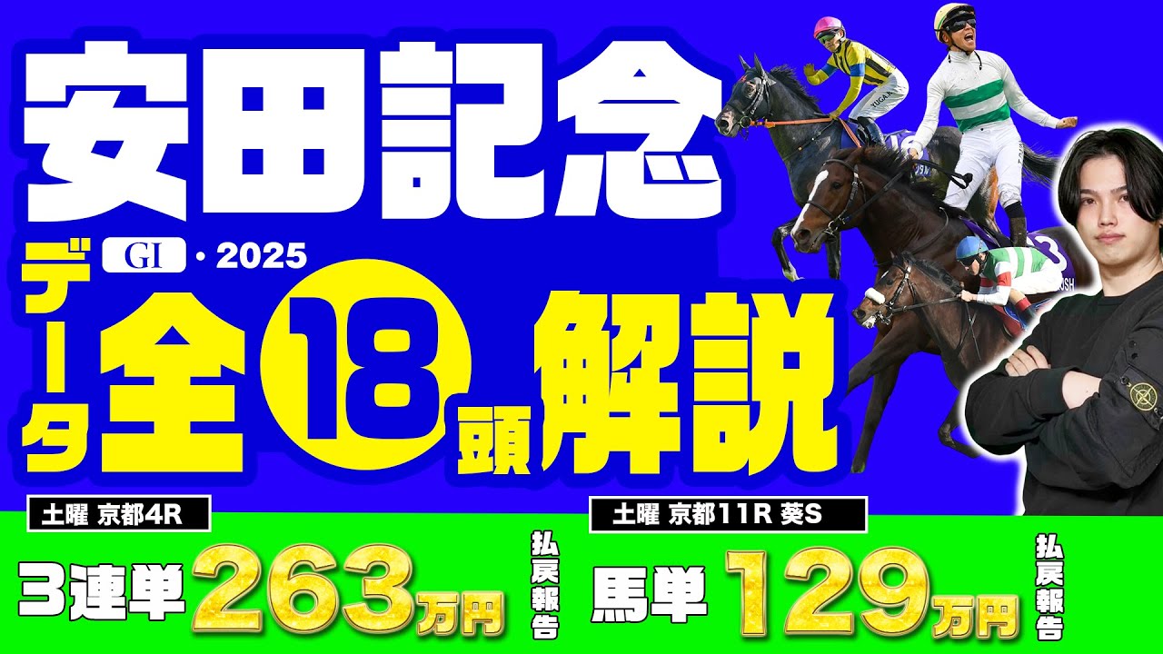 【2025安田記念】今年はヒモ荒れ必至のマイルG1を先週260万円的中させた絶好調男が全18頭完全解説！