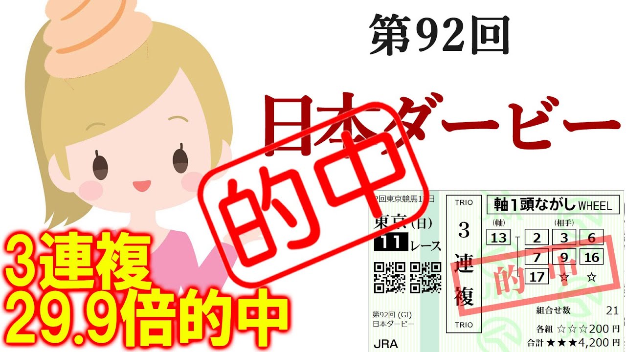 3連複29.9倍的中【競馬】日本ダービー(東京優駿) 2025 予想 (日曜メインの白百合Sの予想はブログで)