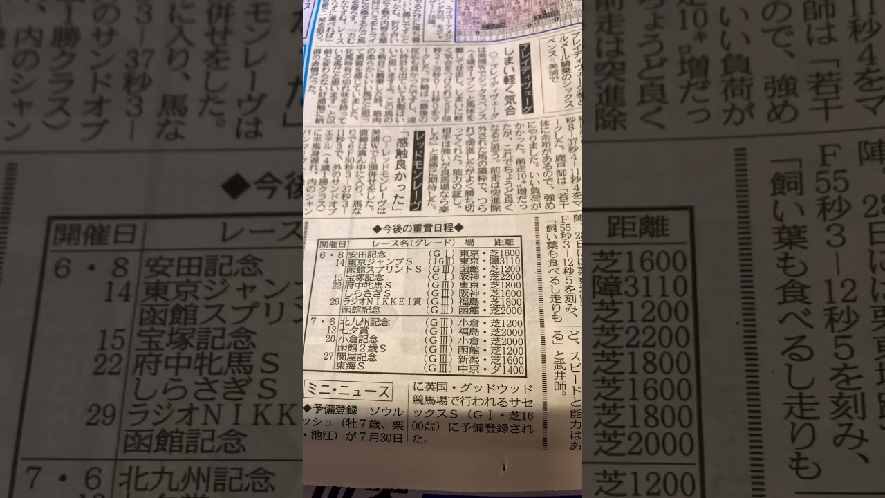2025安田記念　1週前追い切り