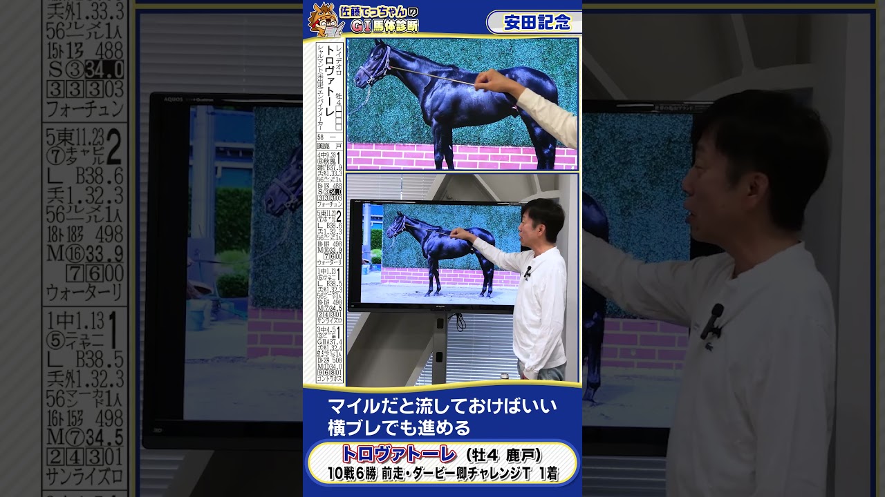 【2025年 安田記念】トロヴァトーレの馬体診断　 #shorts #競馬 #予想