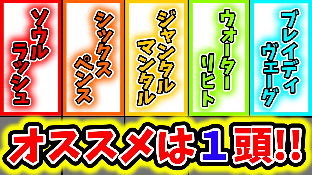 【安田記念2025】走法評価７選　オススメは１頭‼【競馬】