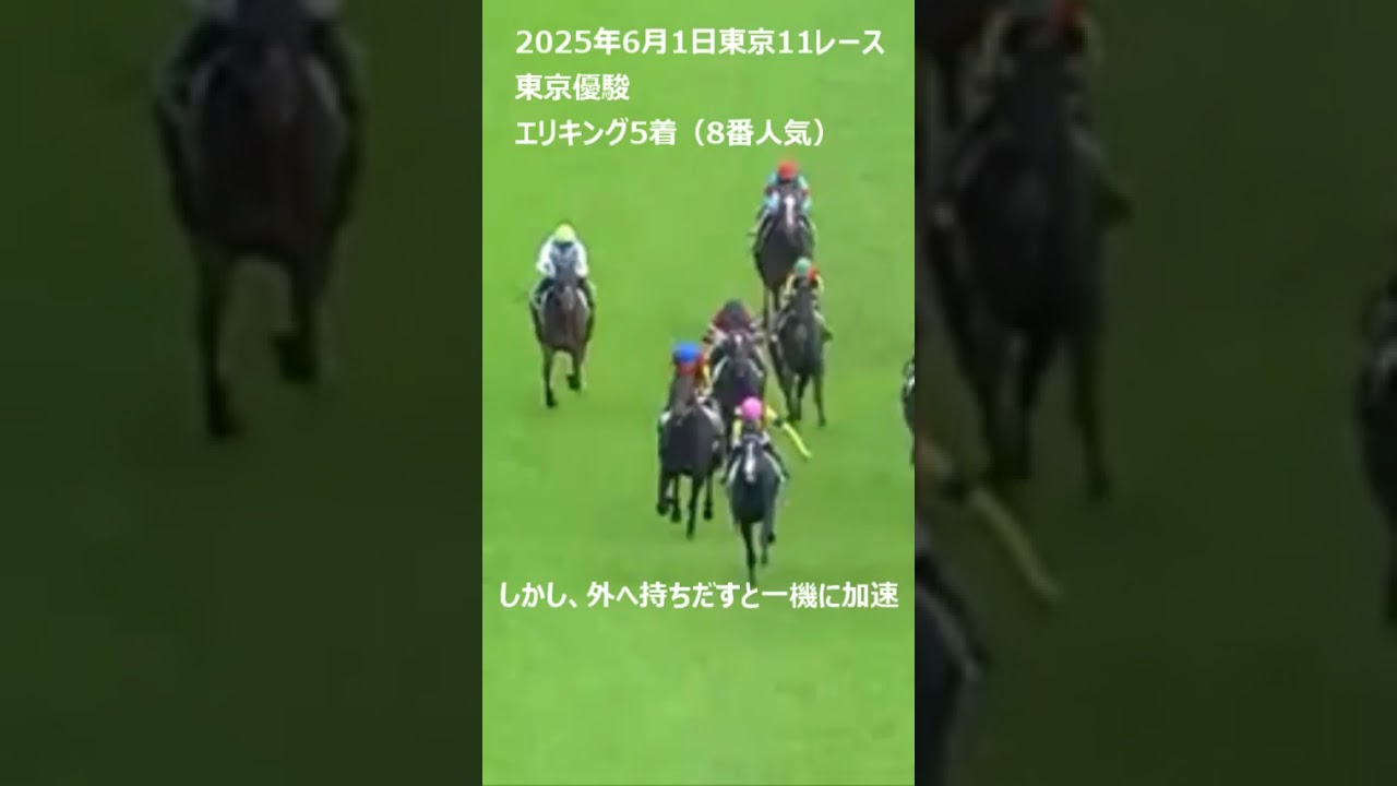 【日本ダービー（東京優駿）エリキング５着】前が有利な展開ながら後方から追い込む #日本ダービー #エリキング #川田騎手 #東京優駿 # #競馬