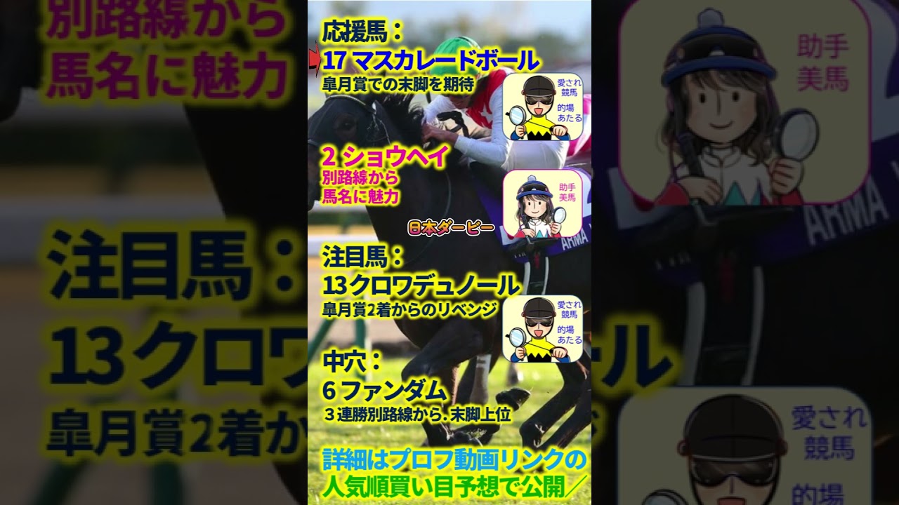 東京優駿・日本ダービー（G1）◎クロワデュノール【投資競馬塾】☆あたると美馬のズバリ予想＆サイン