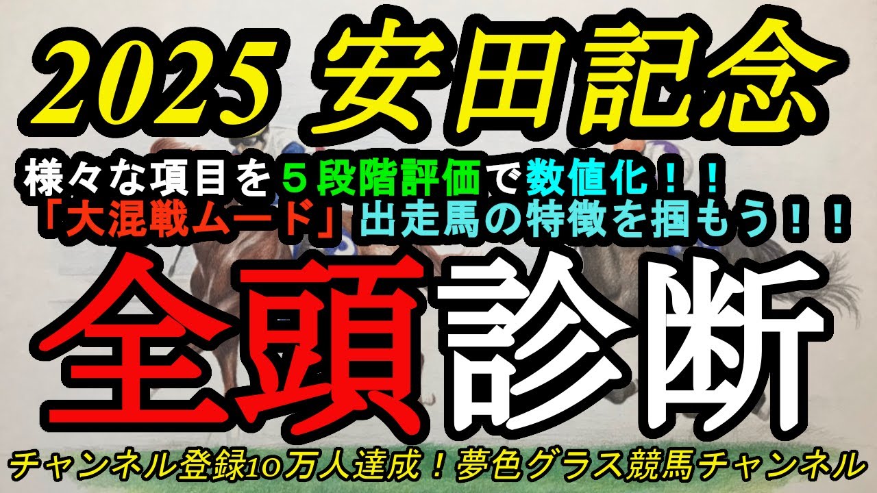【全頭診断】2025安田記念！今回点数見ても大混戦模様！各馬の特徴をここで知ろう！