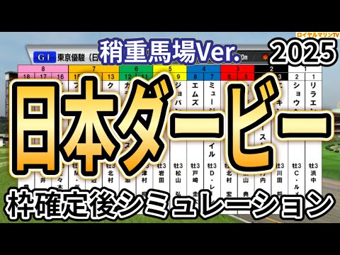 【東京優駿2025】【日本ダービー2025】【稍重馬場Ver.】ウイポ枠確定後シミュレーション クロワデュノール ミュージアムマイル マスカレードボール サトノシャイニング ファンダム #3517