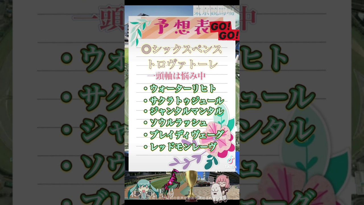 安田記念2025競馬予想