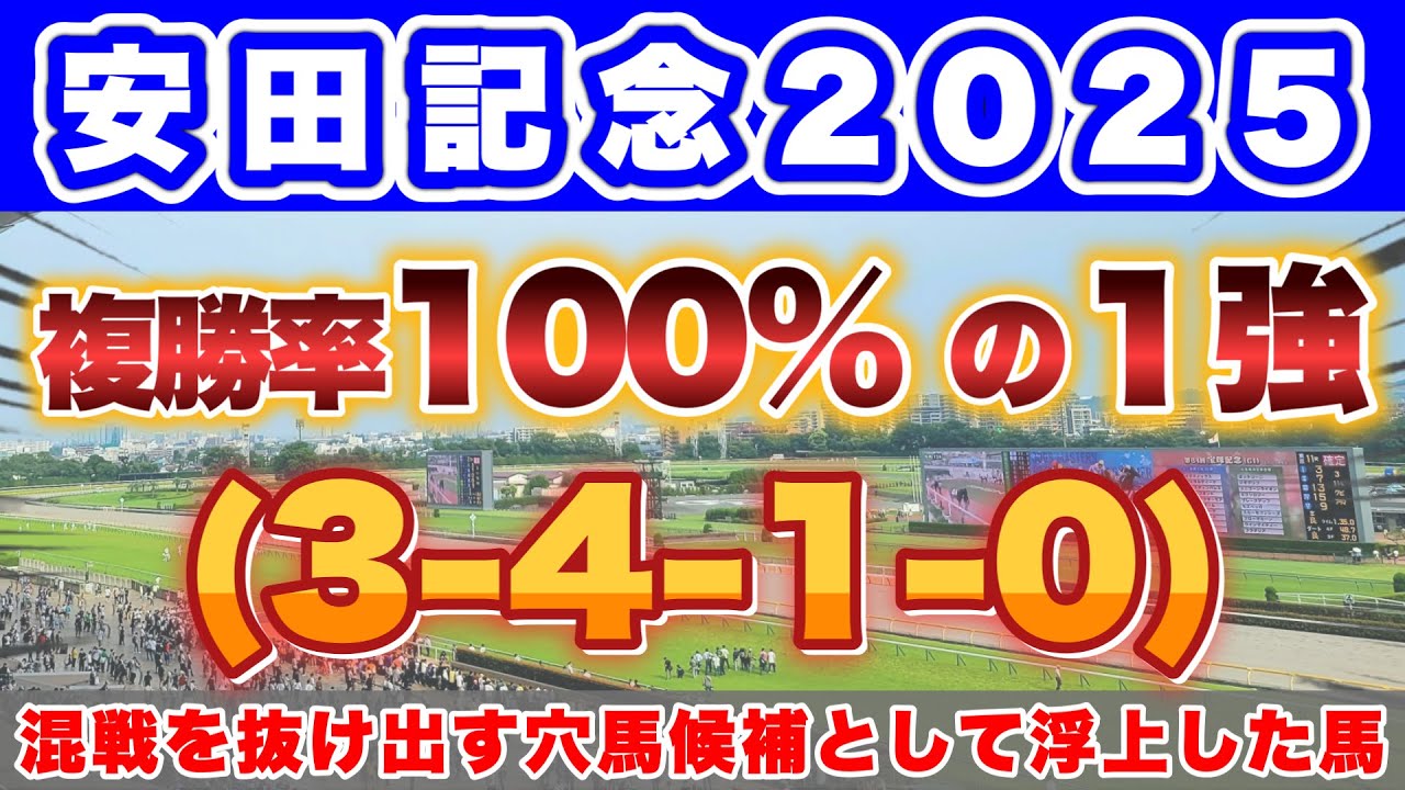 【大混戦の安田記念】波乱を呼ぶ“穴馬”はこの馬だ！