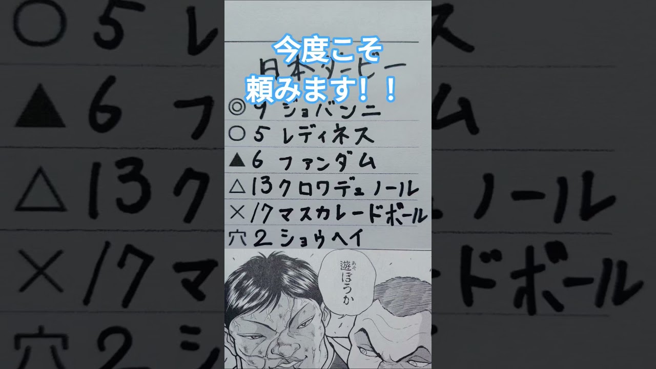 日本ダービー予想　#日本ダービー　#東京優駿　#ダービー　#競馬　#競馬予想　#中央競馬　#中央競馬予想　#JRA　#G1