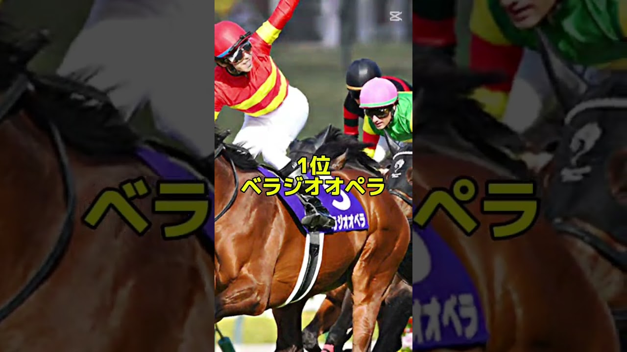 宝塚記念人気投票 #競馬 #宝塚記念