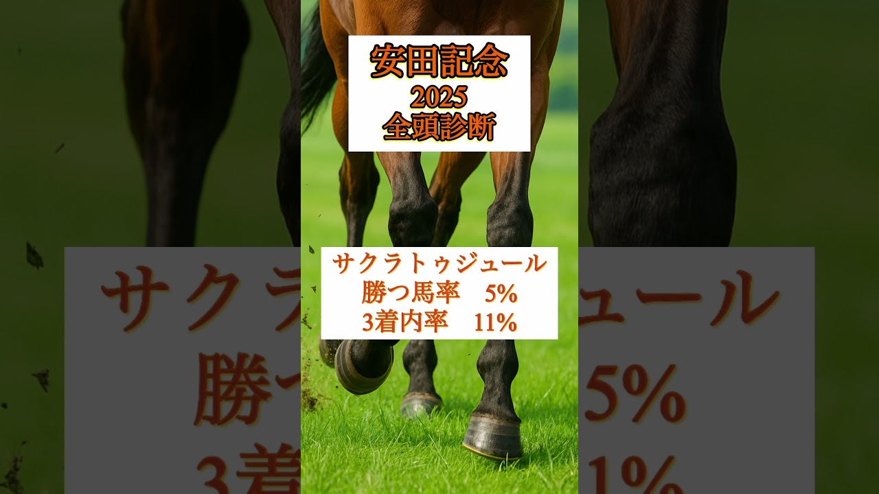 【全頭診断、安田記念2025 】#ソウルラッシュ #シックスペンス#ジャンタルマンタル#トロヴァトーレ#ウォーターリヒト#ブレイディヴェーグマッドクール#安田記念#競馬#全頭診断
