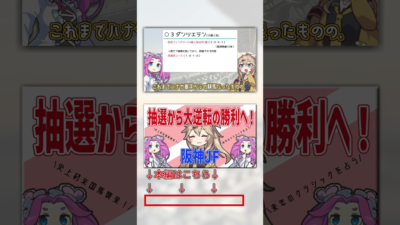 【阪神JF】抽選から大逆転の勝利へ！【VOICEVOX】#競馬予想 #阪神ジュベナイルフィリーズ #阪神jf #shorts