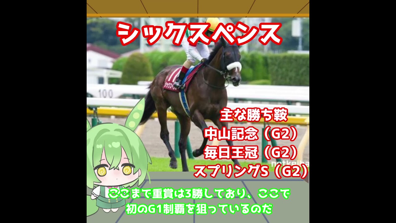 【安田記念出走馬紹介】シックスペンス　得意の条件に戻ってようやくのG1制覇だ！世代交代告げる【安田記念2025】#競馬 #ずんだもん #shorts