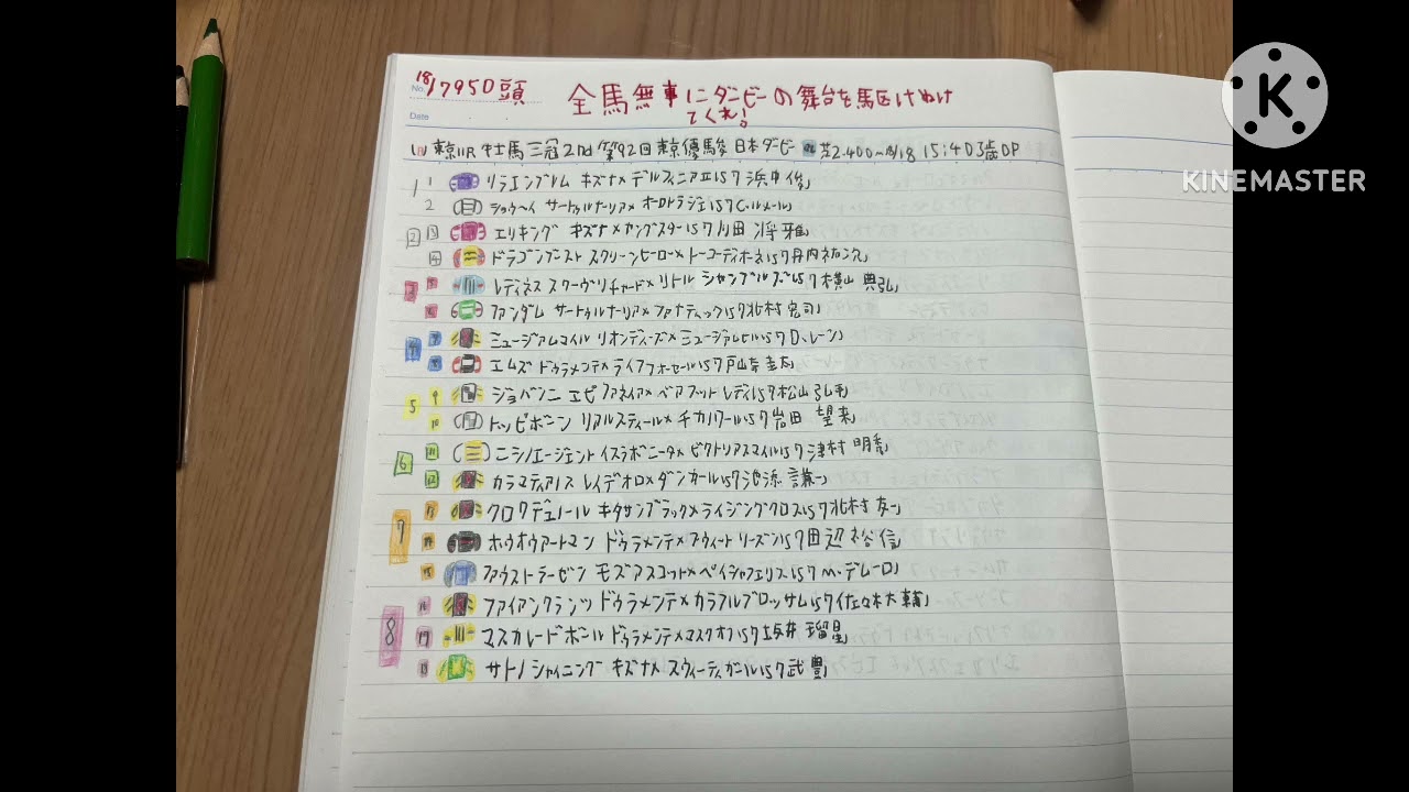 【競馬実況動画2025】第92回　東京優駿（日本ダービー）クロワデュノール（北村友一）