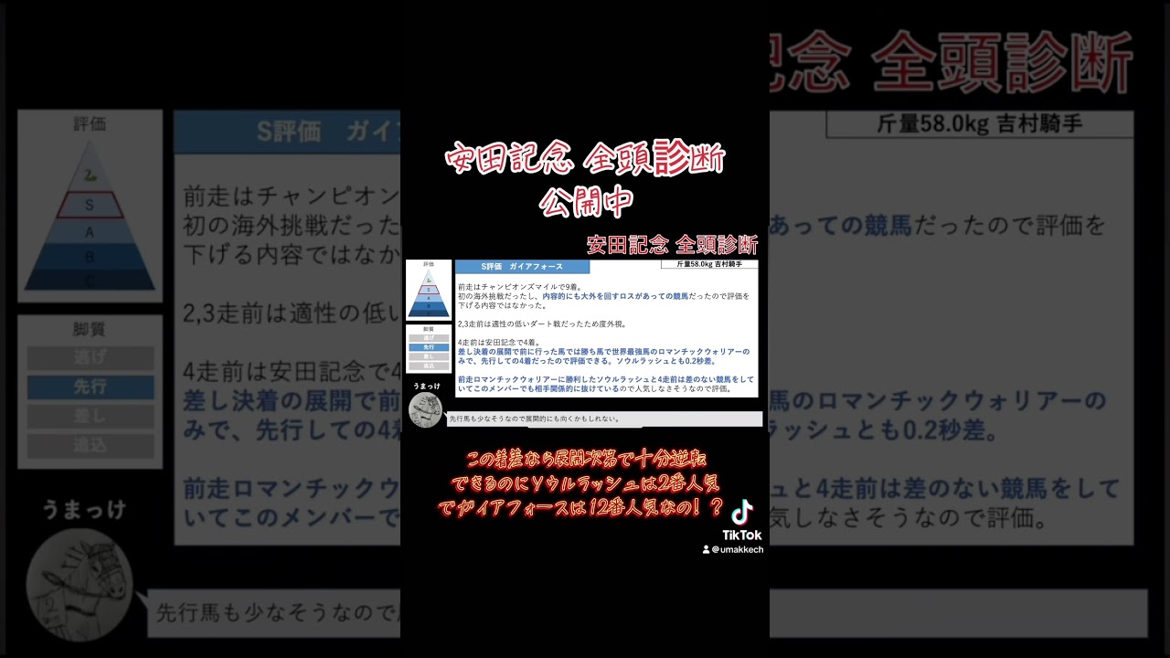 【2025安田記念】魂の全頭診断！敏腕予想家注目の穴馬を紹介！#shorts #安田記念 #安田記念2025 #競馬 #東京競馬予想 #目黒記念