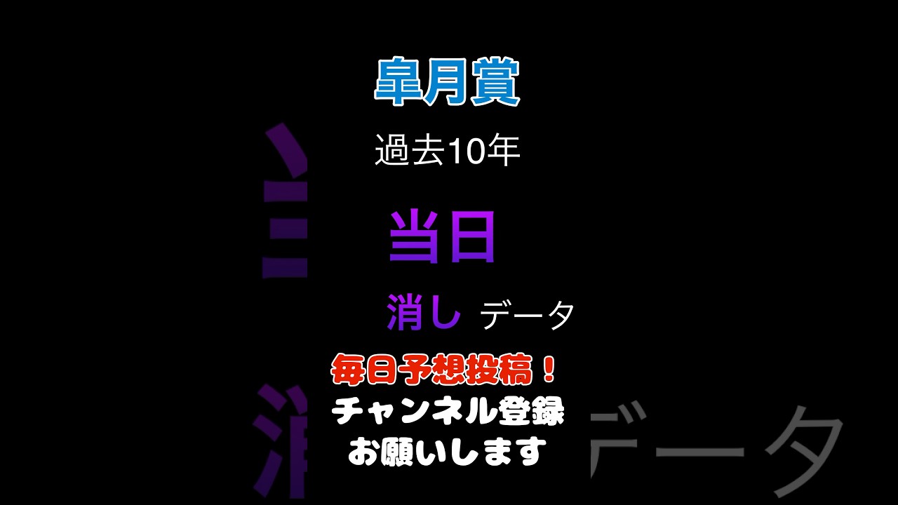 【皐月賞2025】当日人気の消しデータ！#皐月賞 #競馬予想 #馬券