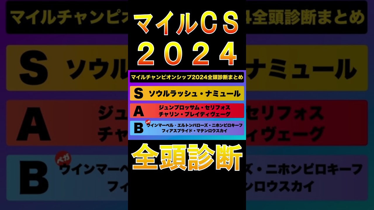 【マイルチャンピオンシップ 2024】ナーツゴンニャ中井の全頭診断 #ウマキんグ#ニートボクロチキン#マイルチャンピオンシップ2024