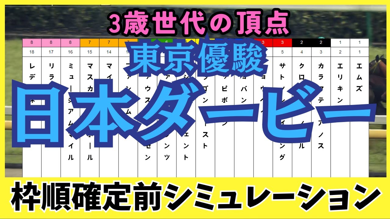 【日本ダービー2025】東京優駿 枠順確定前シミュレーション 今年のダービー、◎はもう決まっている？