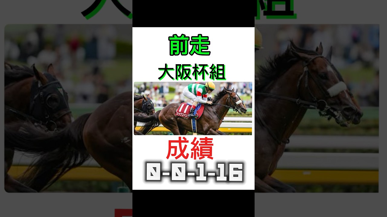 【安田記念2025】1.2番人気不安データー #安田記念2025 #競馬 #競馬予想 #安田記念 #競馬予想家 #競馬最高