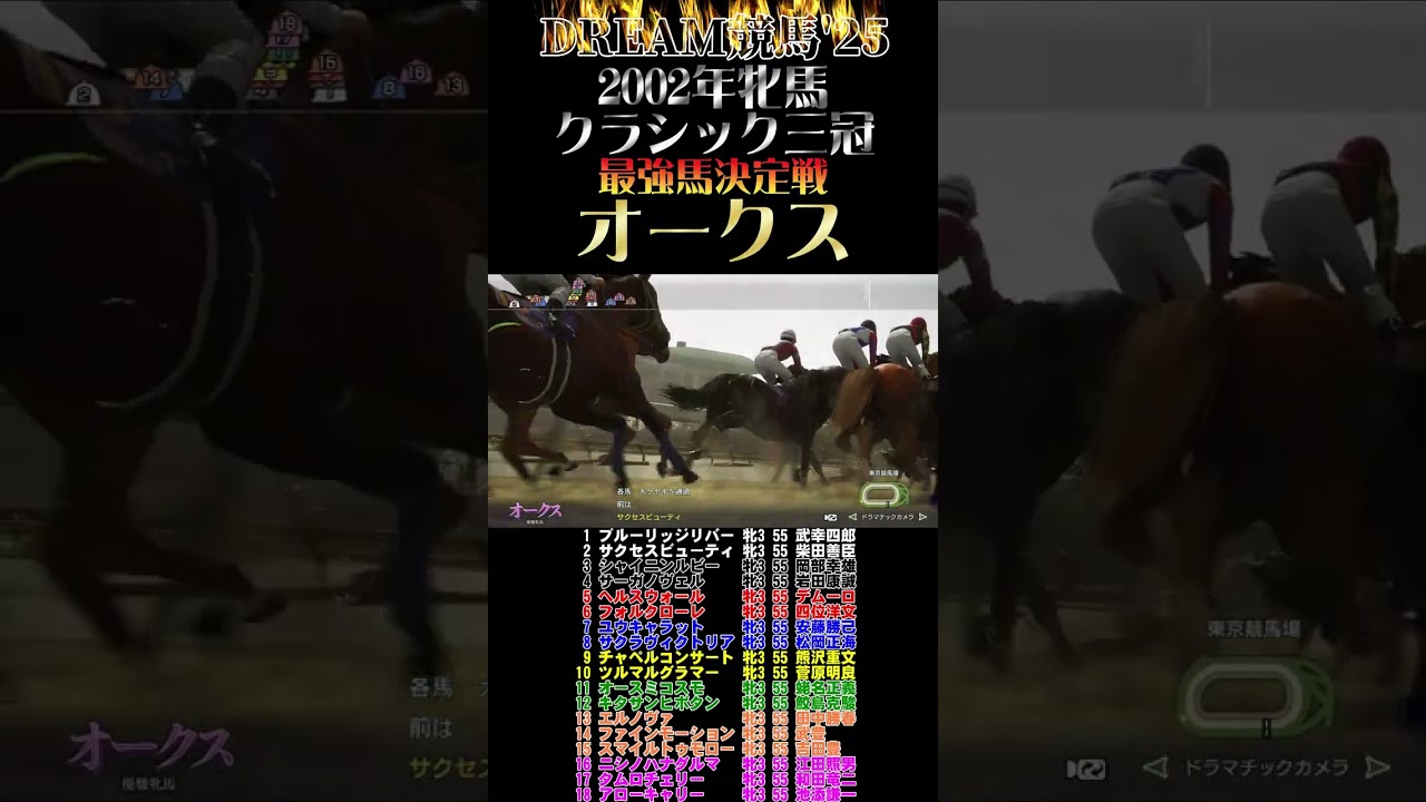【ウイポ10 2025】あの馬も三冠に出ていたら…2002年牝馬クラシックを最強メンバーでリメイク！最強馬はどの馬だ！？【オークス】 #競馬  #ウイニングポスト #牝馬クラシック #オークス