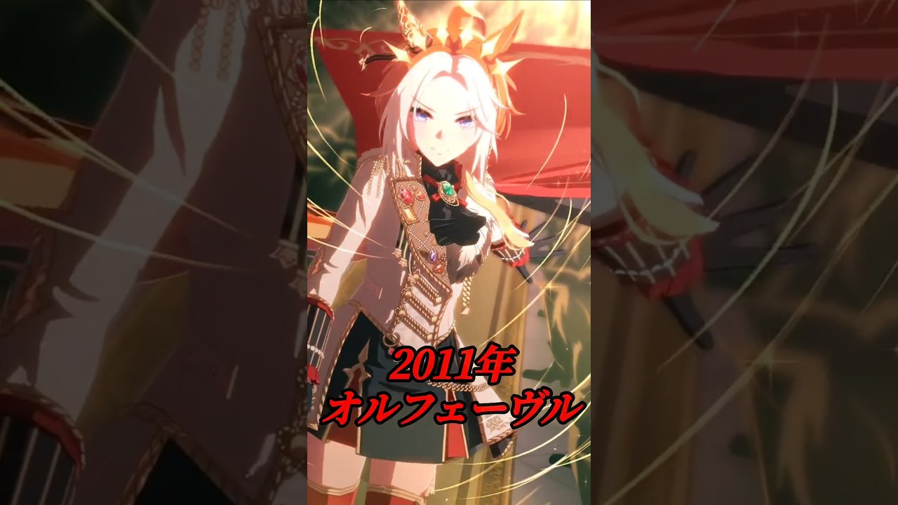 [ウマ娘]年代順皐月賞ウマ娘×U.M.A. NEW WORLD!