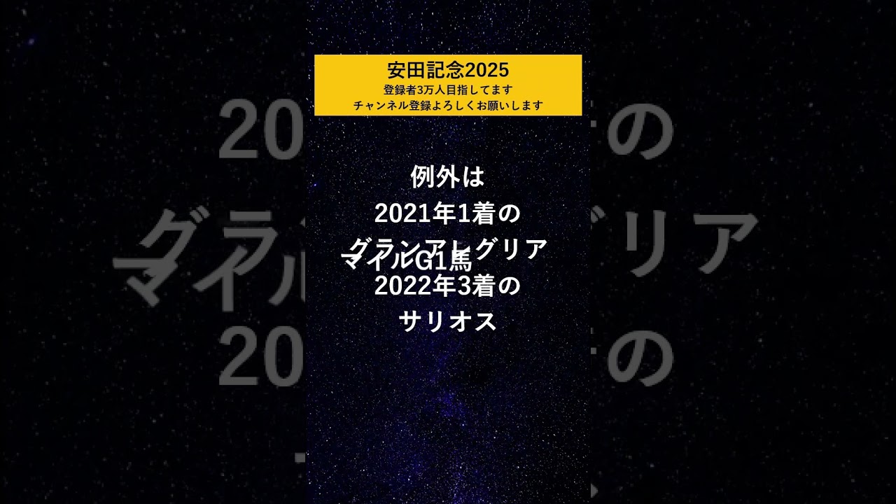 【安田記念2025】 絶望データ#7
